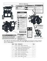 Предварительный просмотр 8 страницы North Star 157117 Owner'S Manual