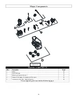 Предварительный просмотр 53 страницы North Star 157117 Owner'S Manual