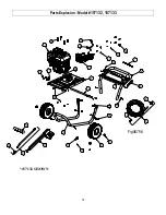 Предварительный просмотр 31 страницы North Star 157121 Owner'S Manual