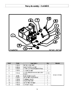 Предварительный просмотр 34 страницы North Star 157121 Owner'S Manual