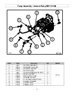 Предварительный просмотр 35 страницы North Star 157121 Owner'S Manual