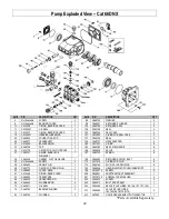 Предварительный просмотр 42 страницы North Star 157121 Owner'S Manual