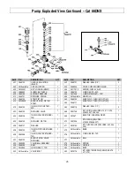 Предварительный просмотр 43 страницы North Star 157121 Owner'S Manual