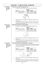 Preview for 20 page of North Star 157145 Owner'S Manual