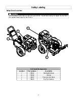 Preview for 8 page of North Star 1572041 Owner'S Manual