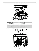 Preview for 6 page of North Star 157208 Owner'S Manual