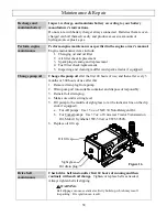 Preview for 38 page of North Star 157208 Owner'S Manual