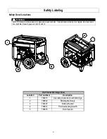 Preview for 8 page of North Star 1572081 Owner'S Manual