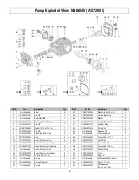 Предварительный просмотр 34 страницы North Star 1572081 Owner'S Manual