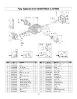 Предварительный просмотр 36 страницы North Star 1572081 Owner'S Manual