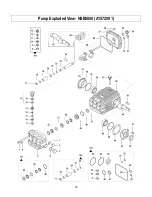 Предварительный просмотр 38 страницы North Star 1572081 Owner'S Manual