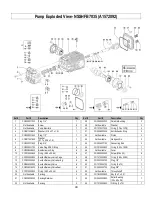 Предварительный просмотр 40 страницы North Star 1572081 Owner'S Manual