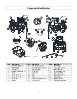 Предварительный просмотр 6 страницы North Star 1574210 Owner'S Manual