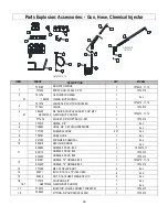 Предварительный просмотр 44 страницы North Star 1574210 Owner'S Manual