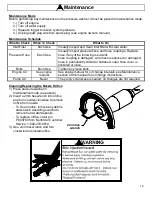 Предварительный просмотр 14 страницы North Star 157471 Owner'S Manual