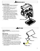 Preview for 15 page of North Star 157477 Owner'S Manual