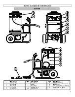 Preview for 5 page of North Star 157494 Installation, Operation And Maintenance Manual