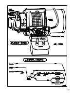 Preview for 21 page of North Star 157494 Installation, Operation And Maintenance Manual