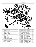 Предварительный просмотр 16 страницы North Star 157594 Installation, Operation And Maintenance Manual