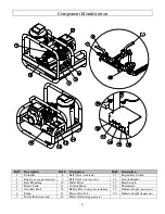 Предварительный просмотр 6 страницы North Star 157595 Owner'S Manual