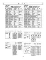 Предварительный просмотр 58 страницы North Star 157597 Owner'S Manual