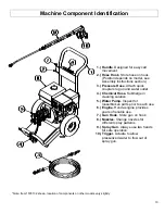 Preview for 10 page of North Star 1577543 Owner'S Manual