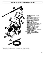 Предварительный просмотр 10 страницы North Star 1578111 Owner'S Manual