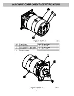 Preview for 4 page of North Star 165915 Owner'S Manual