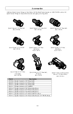 Предварительный просмотр 30 страницы North Star 2287181 Owner'S Manual