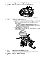 Предварительный просмотр 35 страницы North Star 282805 Owner'S Manual