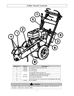 Preview for 5 page of North Star 296020 Owner'S Manual