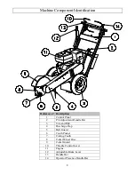 Preview for 8 page of North Star 296020 Owner'S Manual