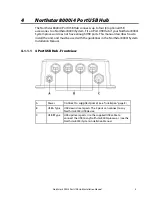 Предварительный просмотр 5 страницы North Star 8000i Installation Manual