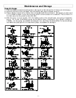 Предварительный просмотр 11 страницы North Star A157121 Owner'S Manual