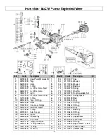 Предварительный просмотр 27 страницы North Star A157121 Owner'S Manual