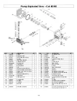 Предварительный просмотр 43 страницы North Star A157121 Owner'S Manual