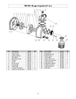 Предварительный просмотр 19 страницы North Star M109163C Owner'S Manual