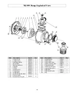 Preview for 22 page of North Star M109163E.3 Owner'S Manual