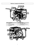 Preview for 3 page of North Star M157206R Installation, Operation And Maintenance Manual