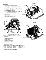 Preview for 11 page of North Star M157206R Installation, Operation And Maintenance Manual