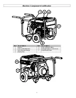 Preview for 3 page of North Star M157206S Installation, Operation And Maintenance Manual