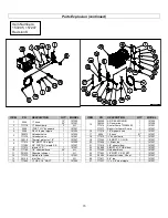 Preview for 15 page of North Star M157206S Installation, Operation And Maintenance Manual