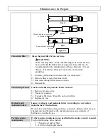 Preview for 41 page of North Star M157309M.1 Owner'S Manual