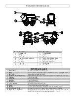 Preview for 6 page of North Star M157310AC.1 Owner'S Manual