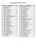 Preview for 19 page of North Star M157310E.2 Installation, Operation And Maintenance Manual