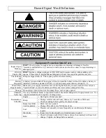 Preview for 2 page of North Star M157593E Owner'S Manual