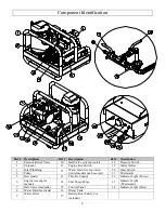 Preview for 6 page of North Star M157593E Owner'S Manual