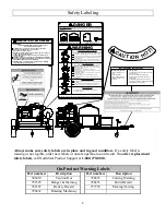 Preview for 8 page of North Star M157593E Owner'S Manual