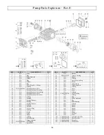 Preview for 54 page of North Star M157593E Owner'S Manual