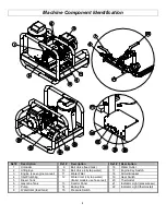 Предварительный просмотр 4 страницы North Star M157594J User Manual